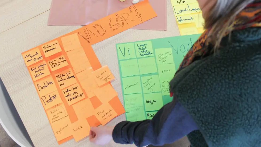 bord med postit lappar